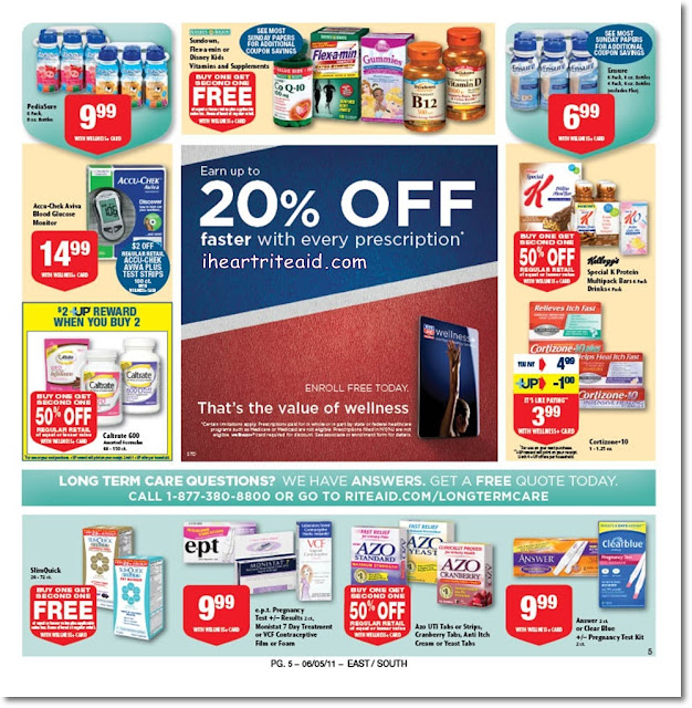 Rite aid passport photo coupon 2018