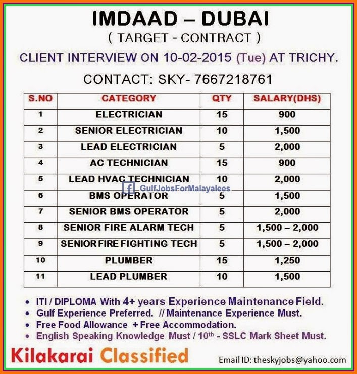 Imdaad Dubai Large Job Vacancies Gulf Jobs For MalayaleesSexiezPix Web Porn