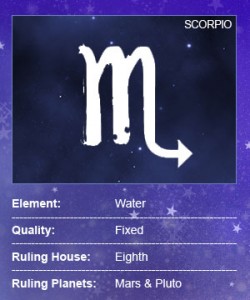 Good Luck Horoscope and lucky item !!!!: Libra Scorpio Sagittarius