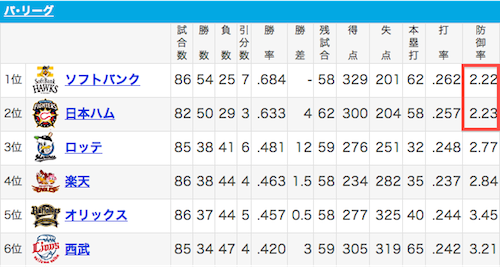 スクリーンショット(2011-08-07 21.01.01)