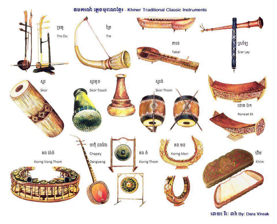Traditional Cambodian musical instruments Khmer rikray