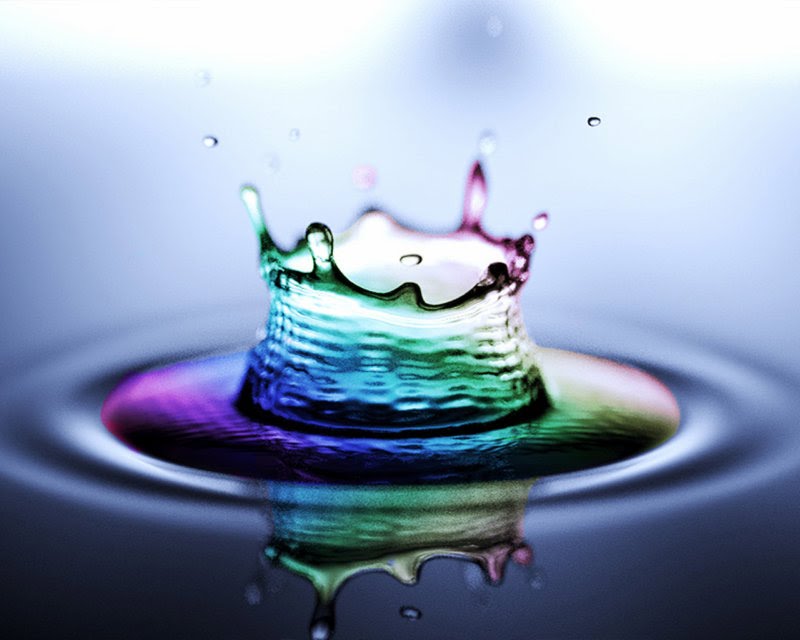 Cool Profile Pictures For Facebook