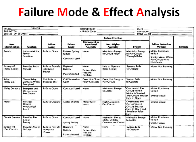 oktacute999 ROOT CAUSE ANALYSIS Materi 6