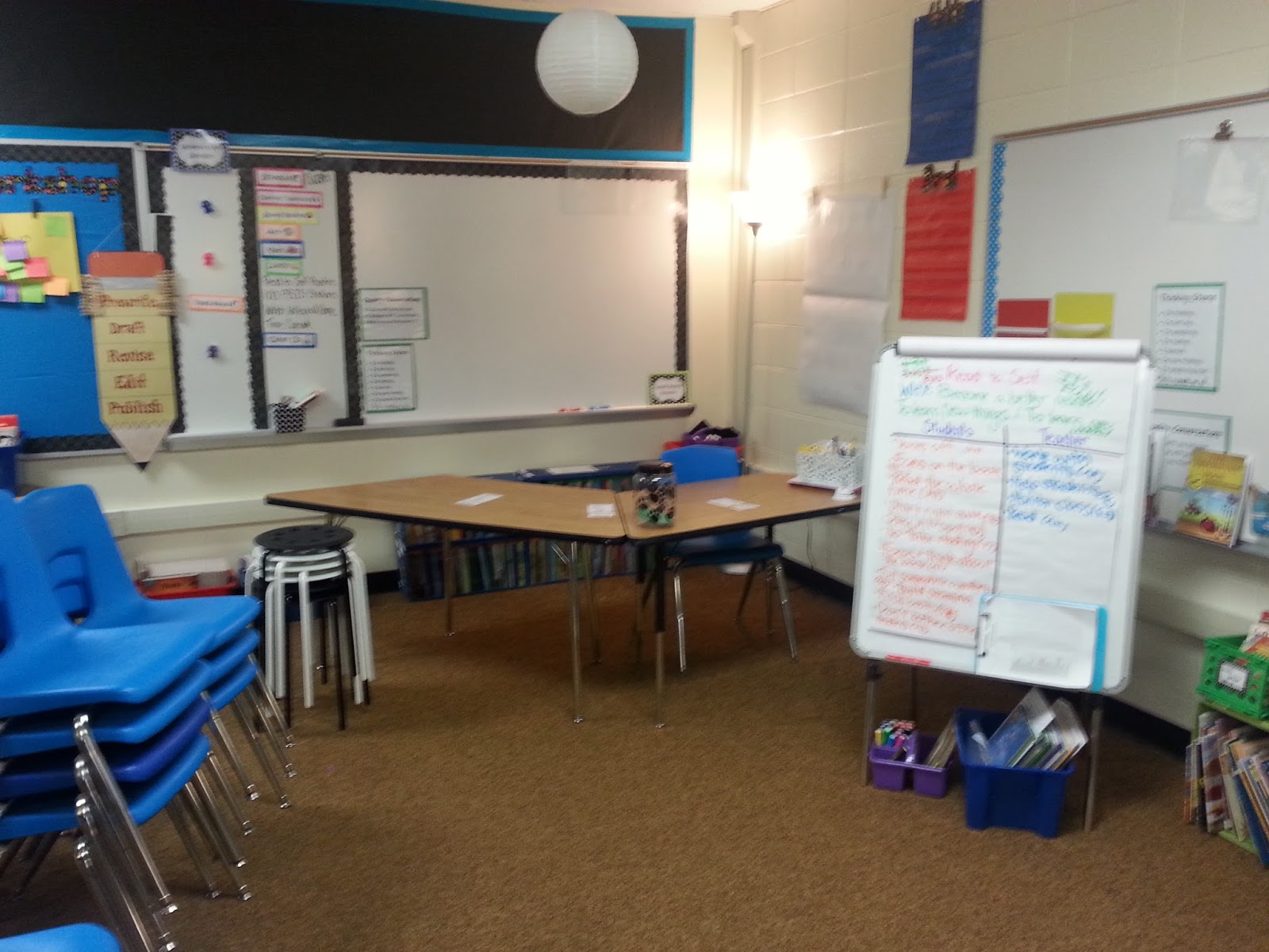 recap challenges week guided above reading area paper classroom tour