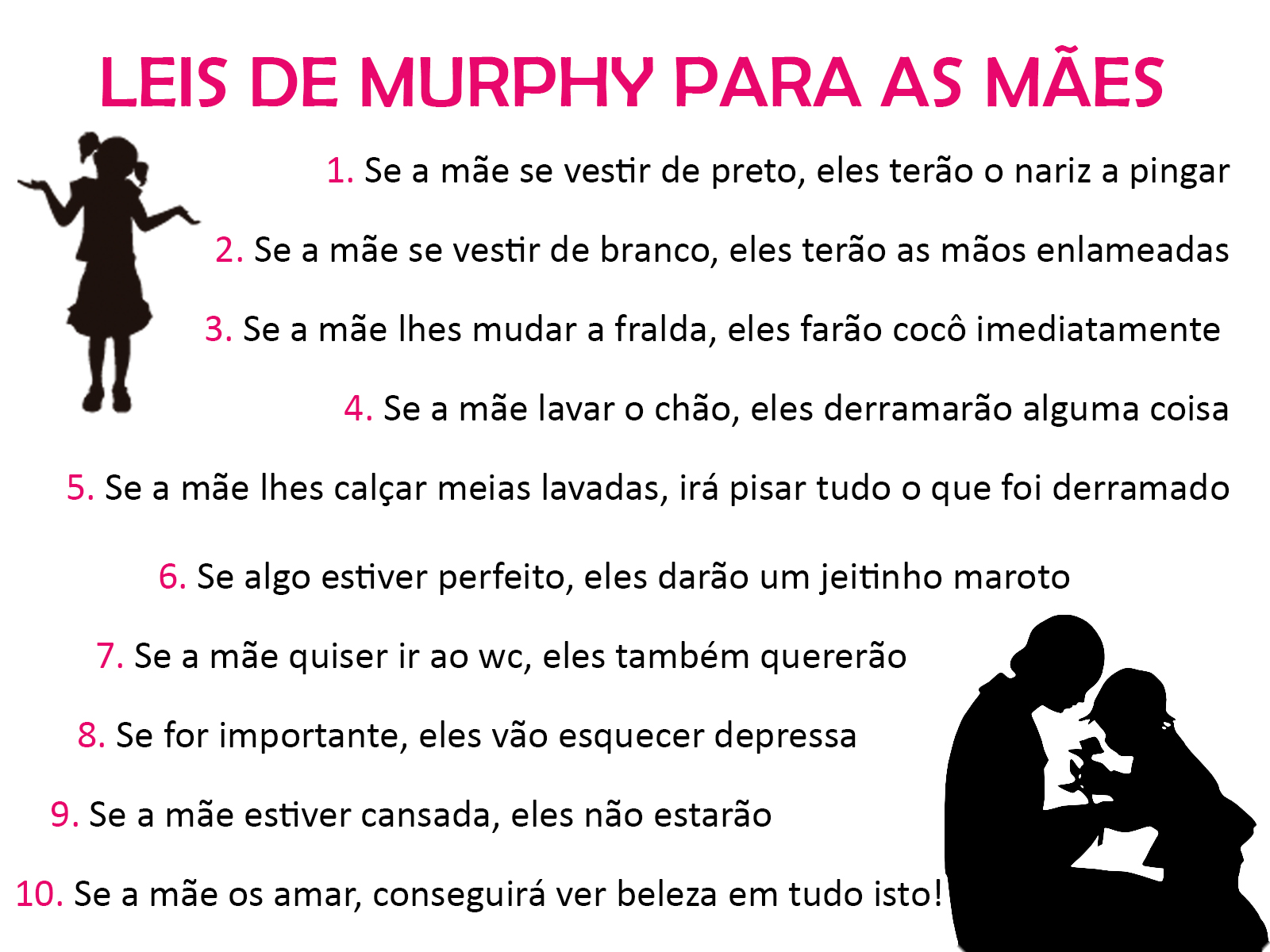 Lei de Morphy