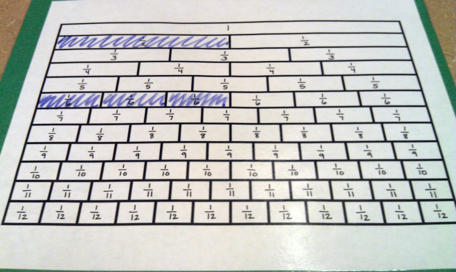 Fraction Chart Up To 20