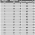 sb size chart