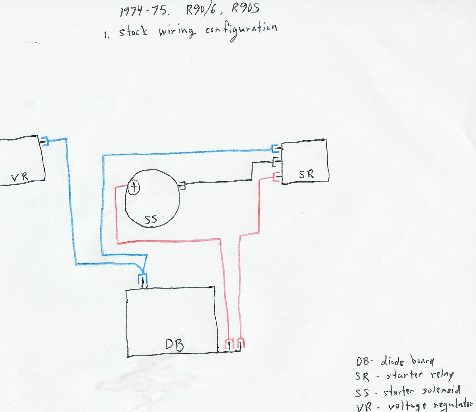 Enduralast Regulator Mounting Plate: Enduralast Wiring for ... ford wire diagram relay 14b192 