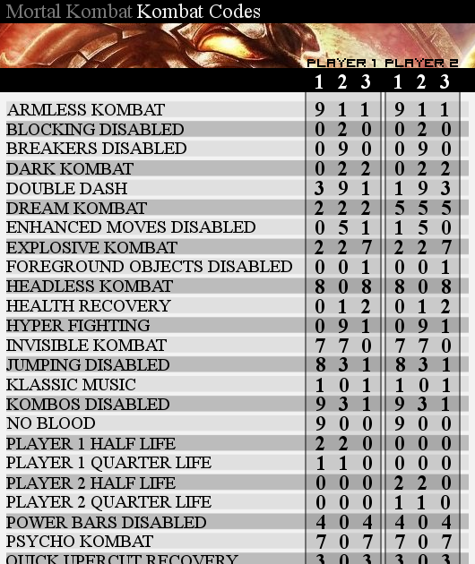 Javier Ocampo Mortal Kombat 9 Kombat Codes
