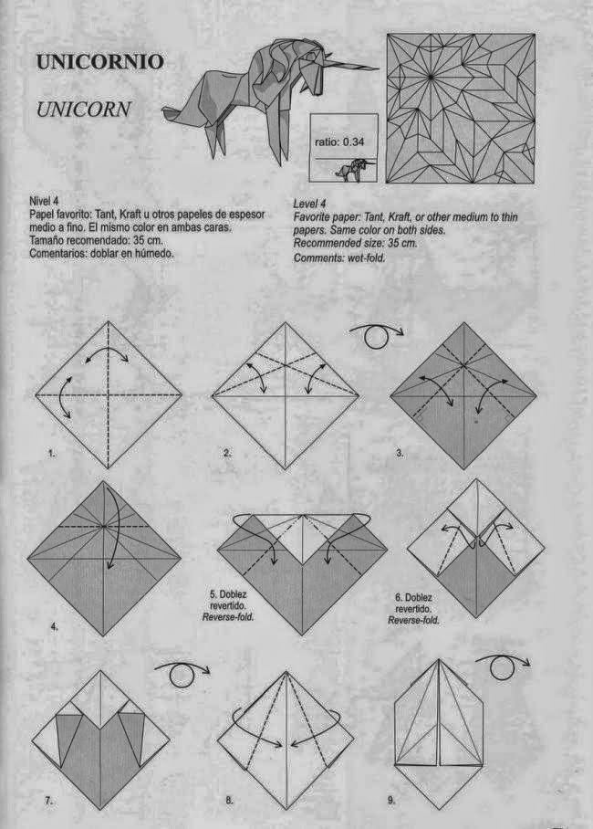 Downloadable diagrams