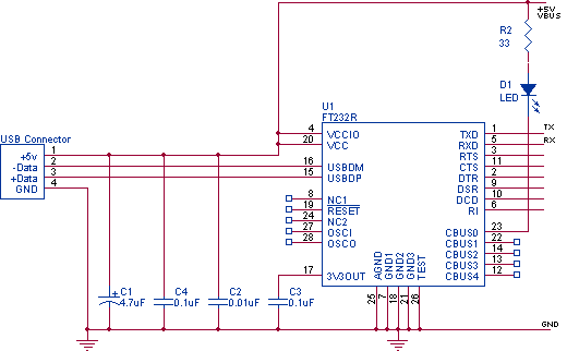 Pinout Collection : Schemes USB cable DKU-5 old phone headset wiring diagram 