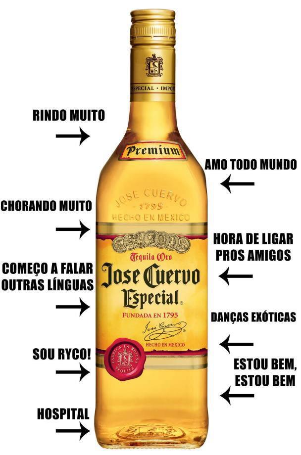 Fuçando o facebook sempre se encontra perolas