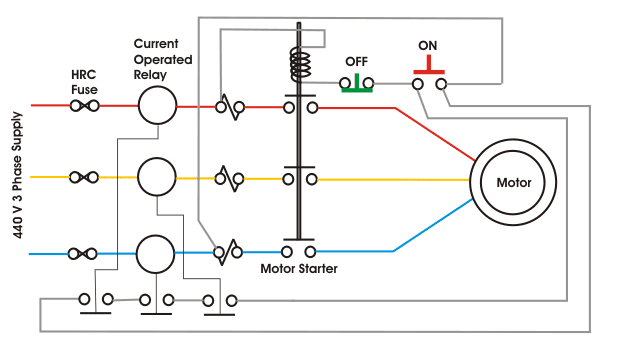 motor protection circuit ~ Electrical Engineering Pics