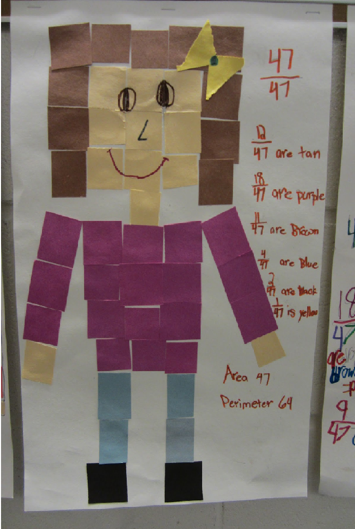 Area, Perimeter, and Fractions Idea | Teacher's Take-Out