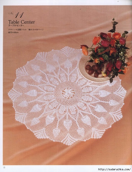 Table Center Crochet Knitting Handicraft Bloglovin’
