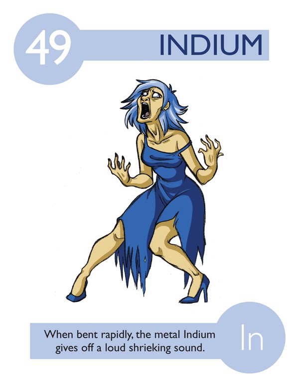 Indium