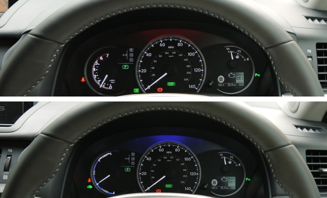 Instrument panel in normal/eco and sport mode