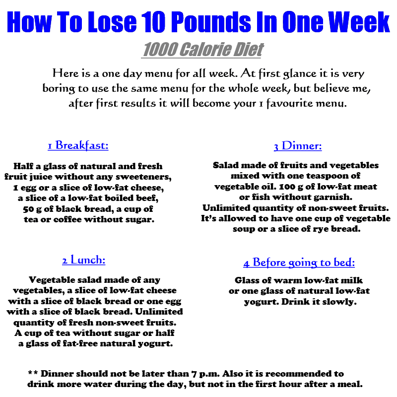 1000 Diet 7 Day Meal Plan