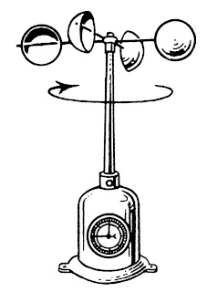 INSTRUMENTO MEDICION VIENTO instrumento medicion viento: