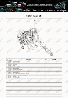 We Mess with Machines : Royal enfield Classic 350 Complete spare parts