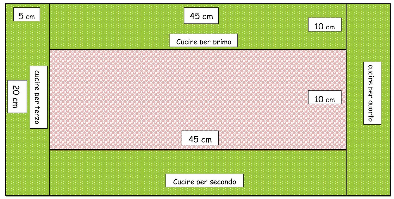 cuscino con noccioli di ciliegie: la regina del sapone: cuscino ... - Cuscino Con Noccioli Di Ciliegia Come Fare cuscino con noccioli di ciliegie: la regina del sapone: cuscino ... - Cuscino Con Noccioli Di Ciliegia Come Fare