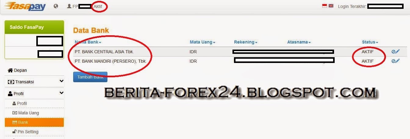 Financeroll co id forex berita