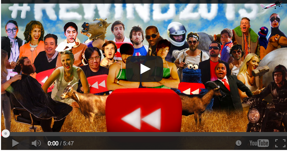 top trending videos top trending videos