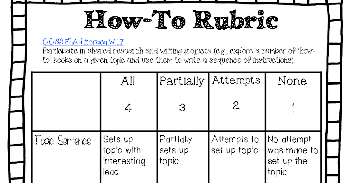 Curiosity essay