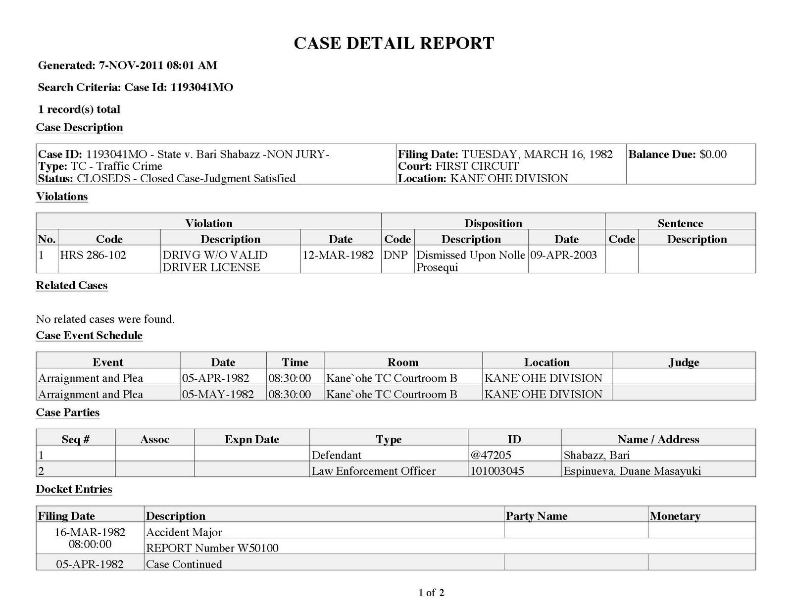 is putative president barack hussein obama ii really bari eec incident report