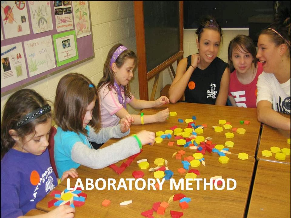 METHODS OF TEACHING MATHEMATICS Module 8 Laboratory Method