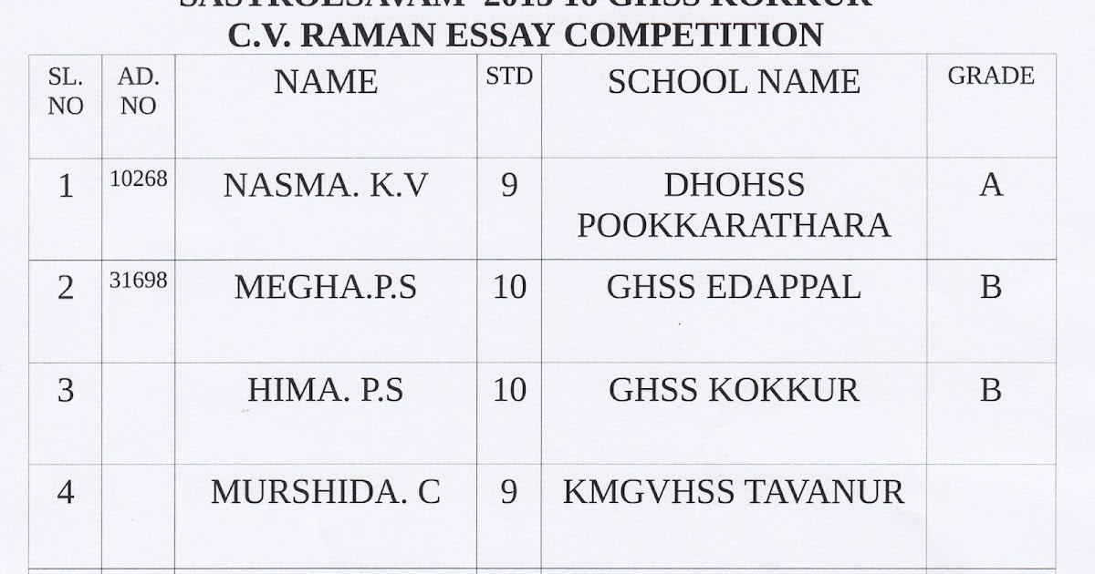 Cv raman handwriting image