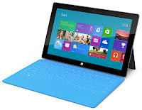 windows 8 final windows 8 final