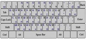 Bamini tamil font install Bamini tamil font install