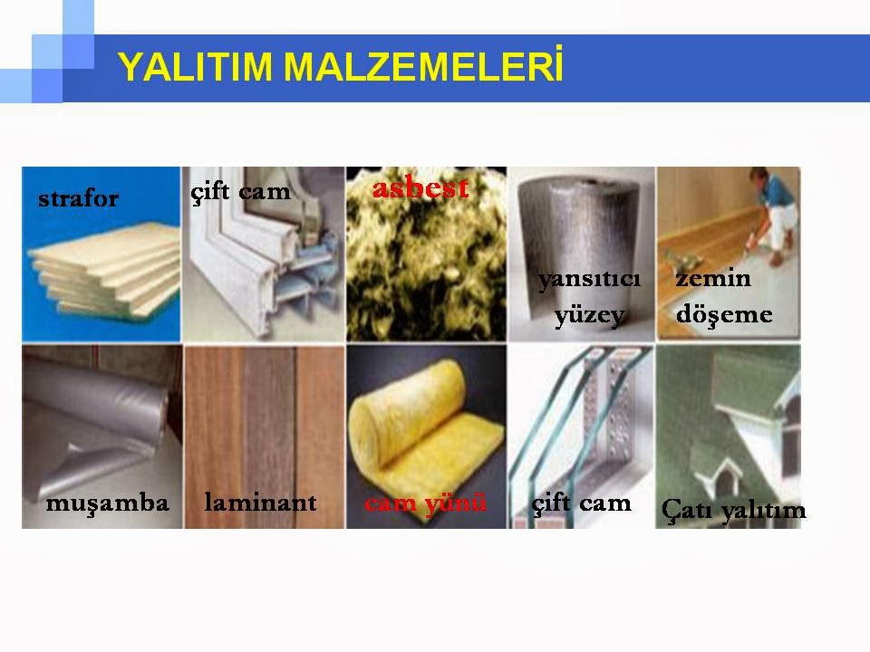 Keziban Özdemir: RESİMLER
