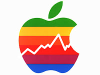 apple+stock.jpg