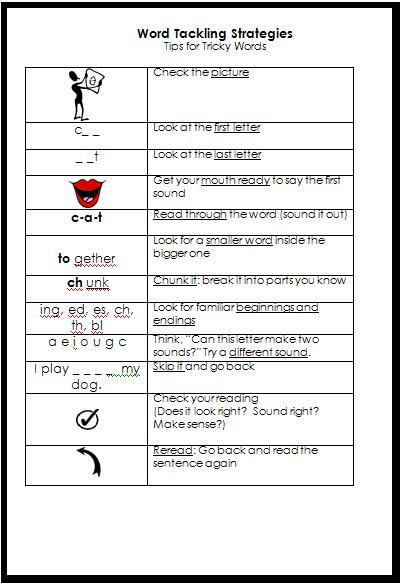 dejtingsajt för fula