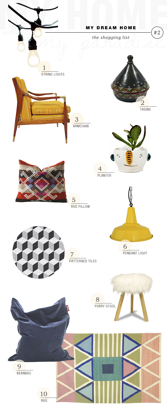 Style board shopping list for my dream home