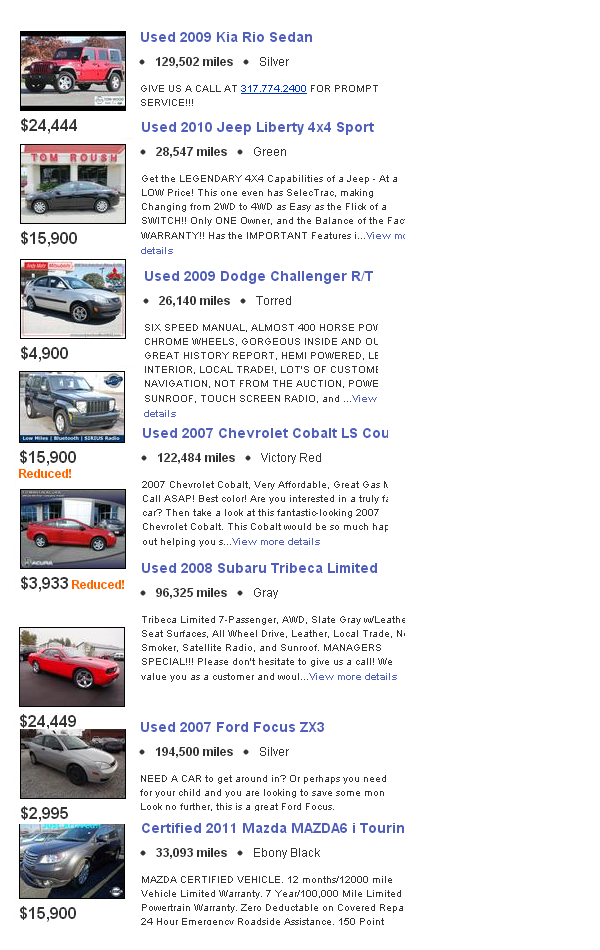 car loan formula