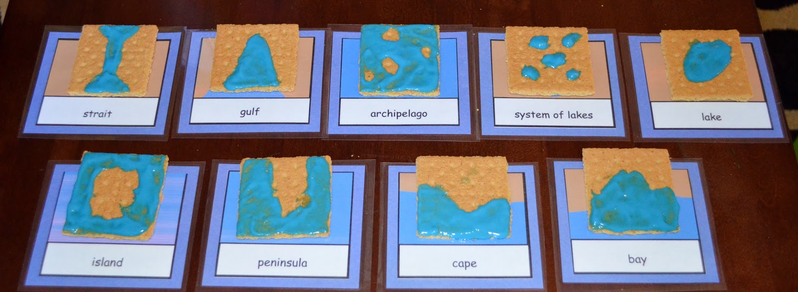 Unschool the Teacher: Intro to Geography - Landforms
