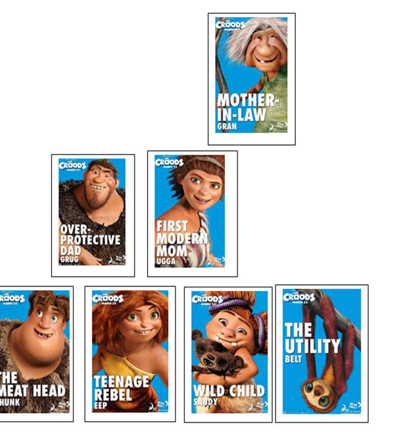 This is an image of Handy Croods Character Names It's just a picture of Handy Croods Character Names