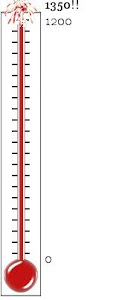 Donation Tracking Thermometer