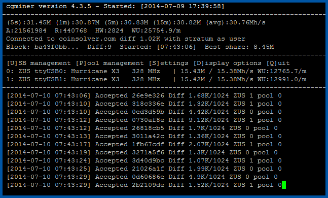 No hash rate cgminer for litecoin
