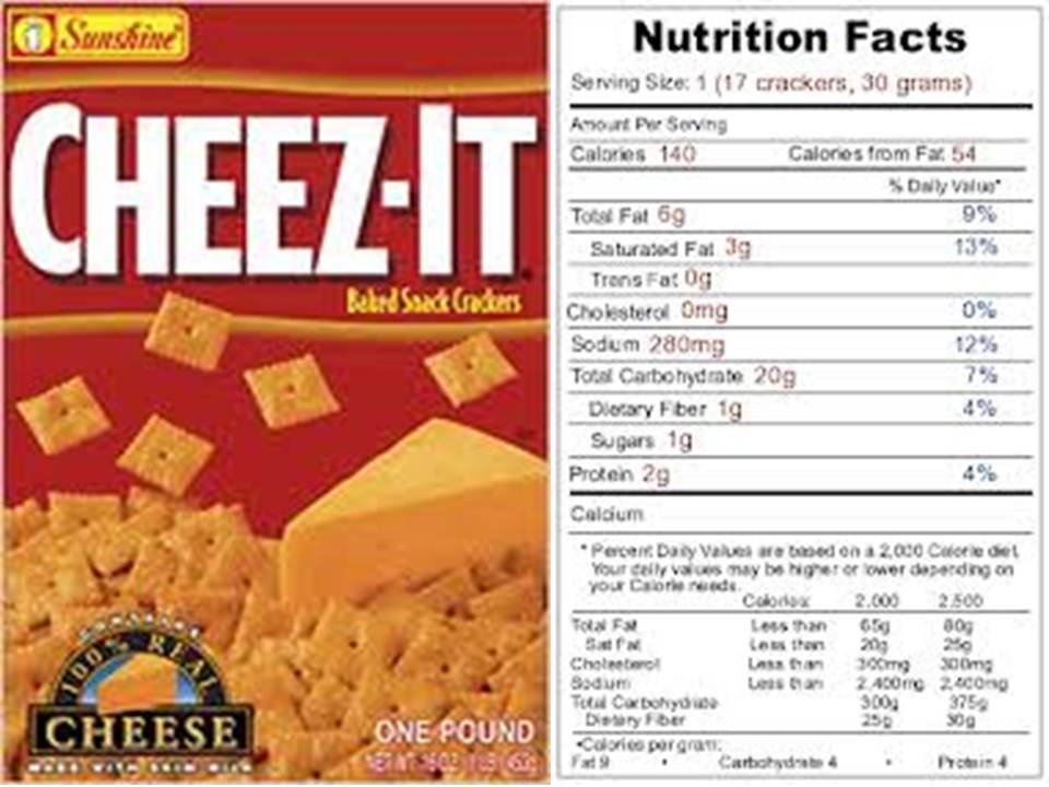 Plain Vanilla Fitness Food Friday Doritos Jacked versus CheezIt