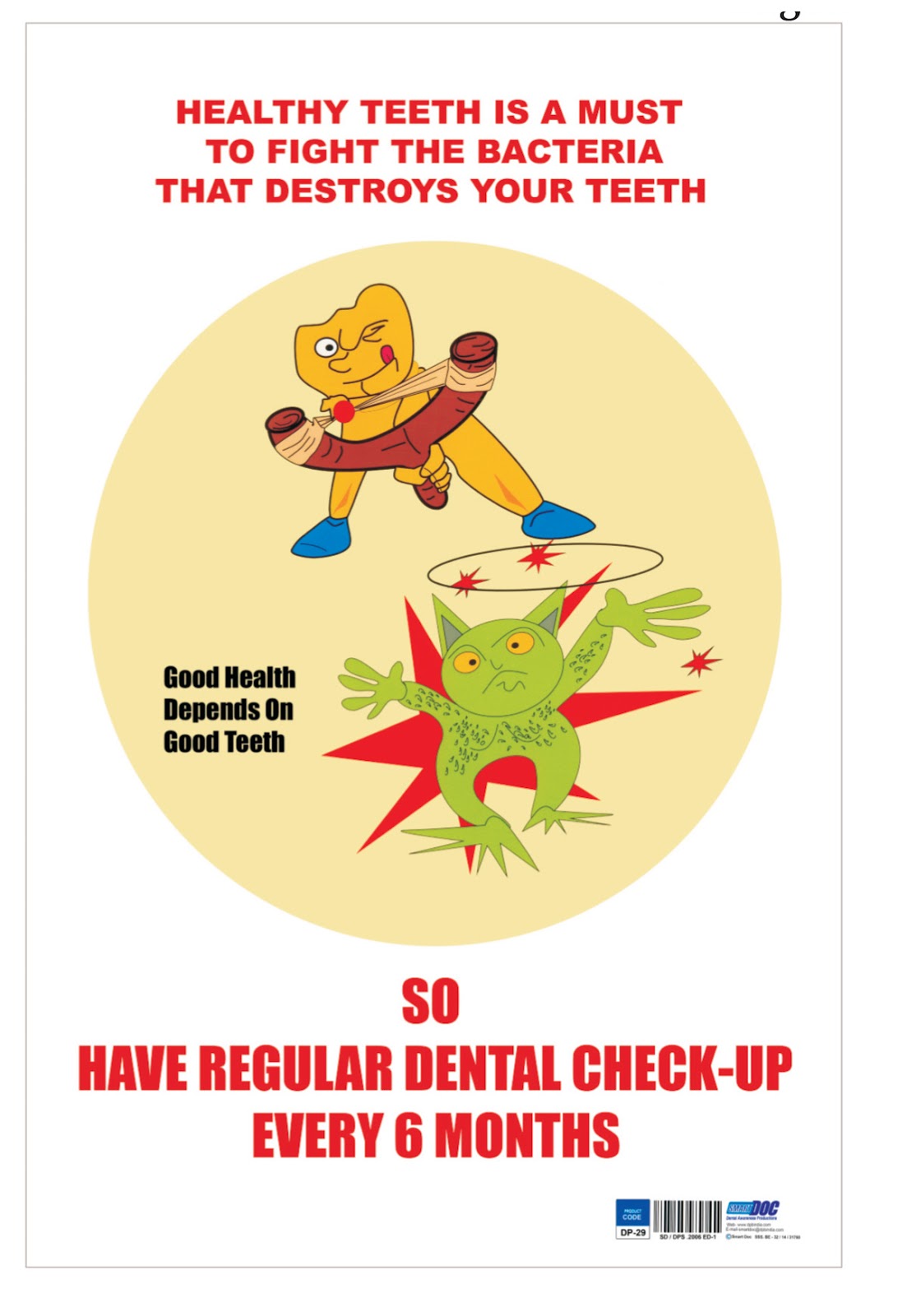 Dental Posters Dental Posters