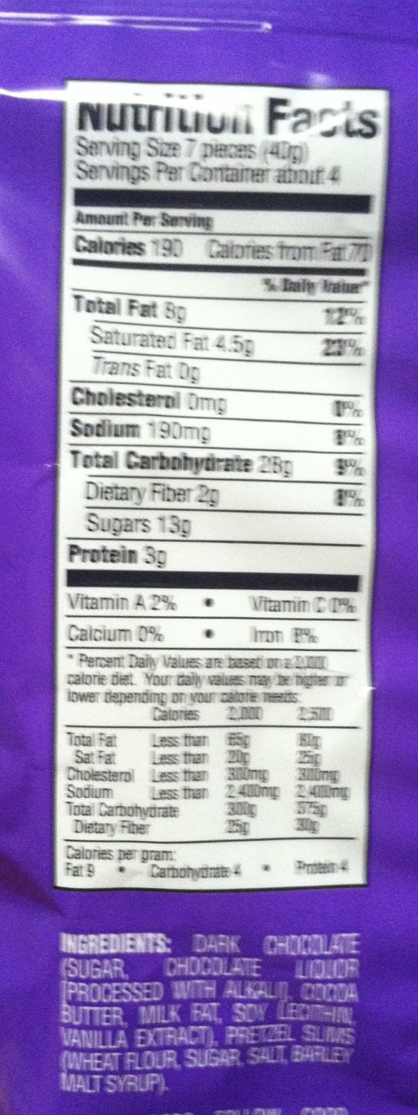 What's Good at Trader Joe's? Trader Joe's Dark Chocolate Covered