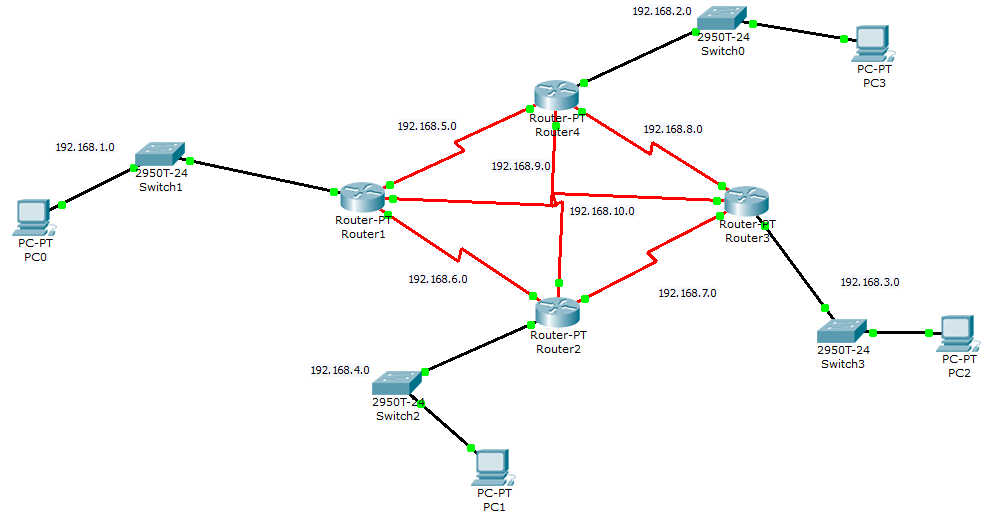 Cisco Packet Tracer 5 3 Crack Derby Cisco Packet Tracer 5 3 Crack Derby