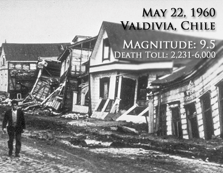 Recorded earthquakes Recorded earthquakes