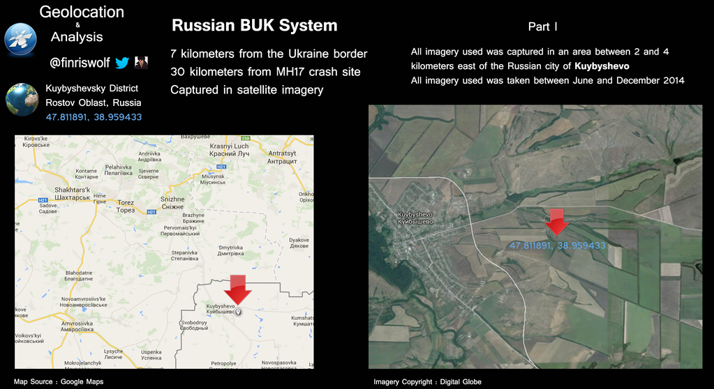 Das Vogelgebiet kosmologelei