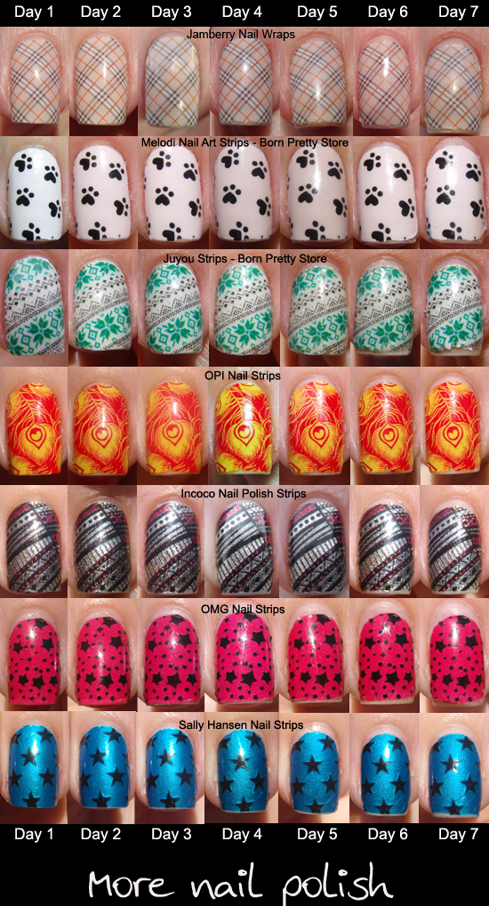 Jamberry nail wraps review, swatches and wear test More Nail Polish