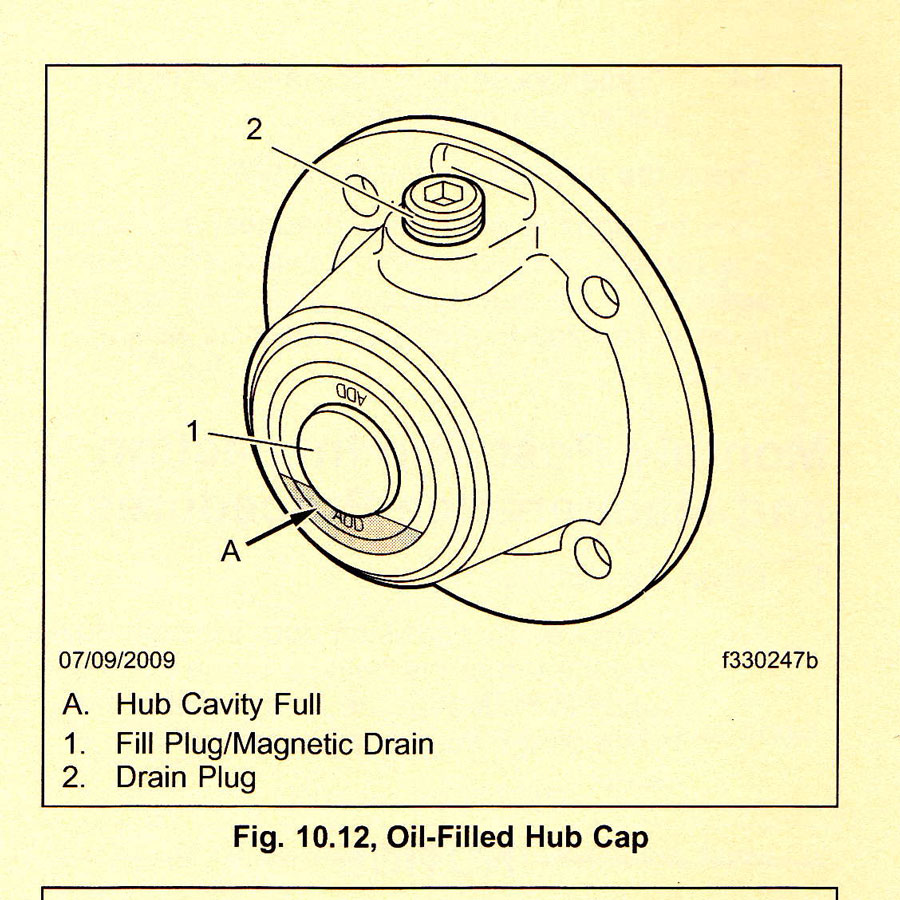 Where's Eldo? Nuttin' Much to Write About Today!